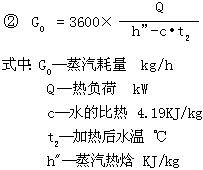 西門熱水機(jī)械SEMEM HJ型浸沒(méi)式汽水混合器 選型公式2